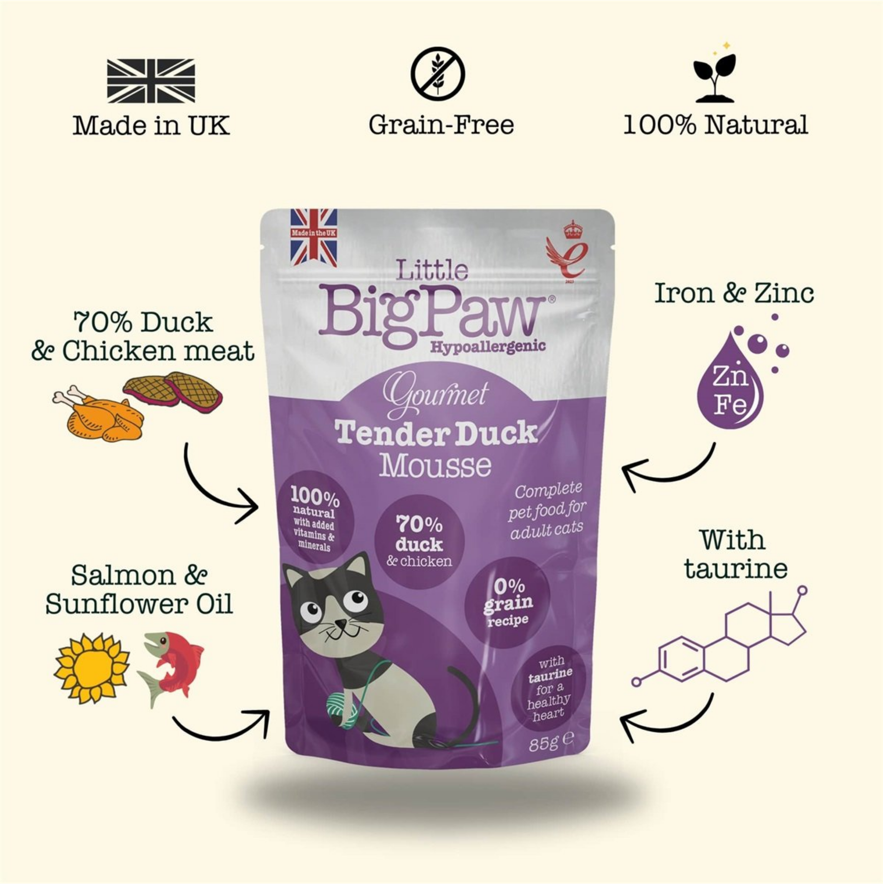 Little Big Paw Gourmet Eendenmousse (4st)