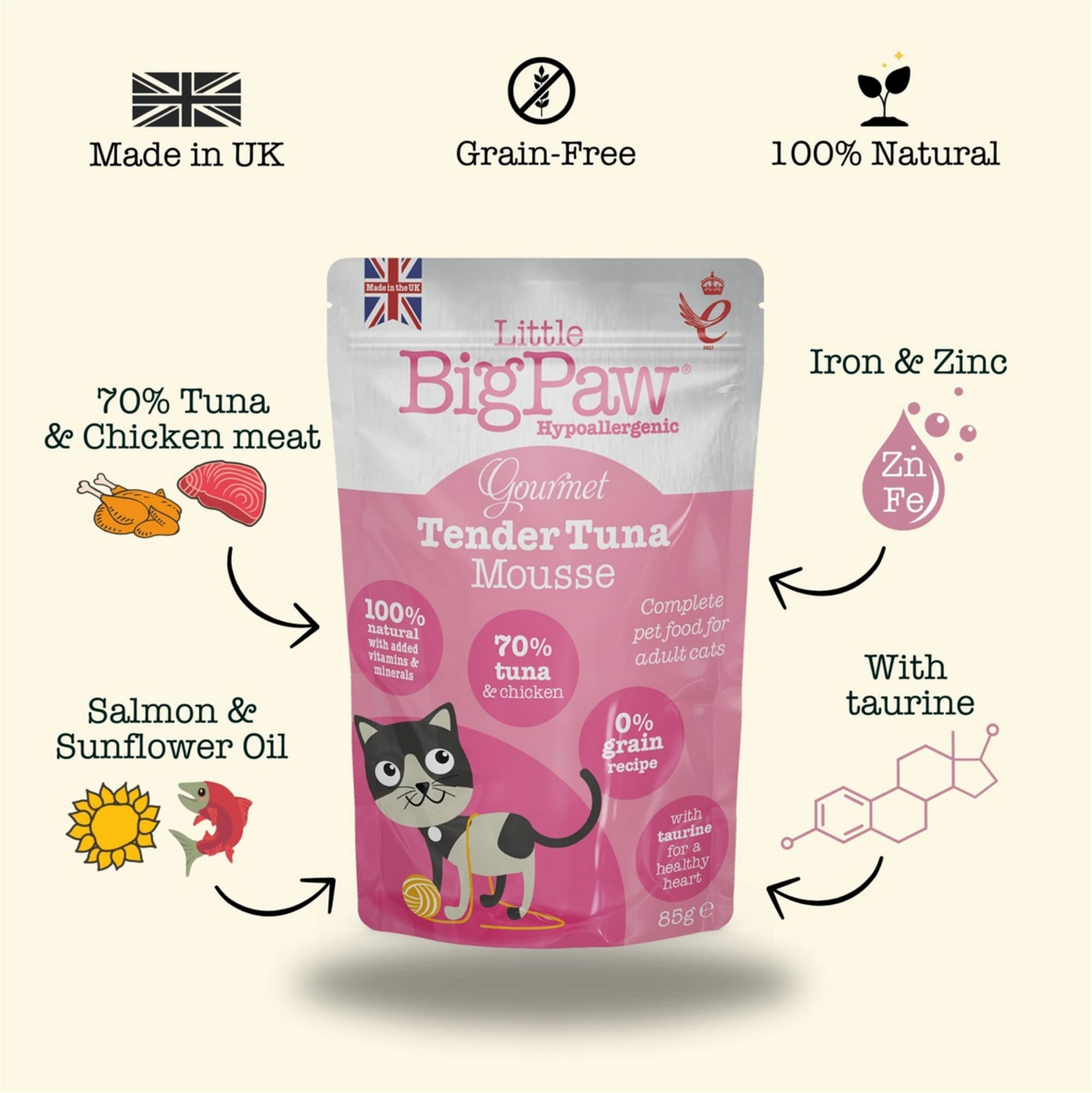 Little Big Paw Gourmet Tonijn Mousse (4st)